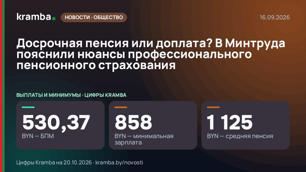 Инфографика Kramba: Досрочная пенсия или доплата? В Минтруда пояснили нюансы профессионального пенсионного…