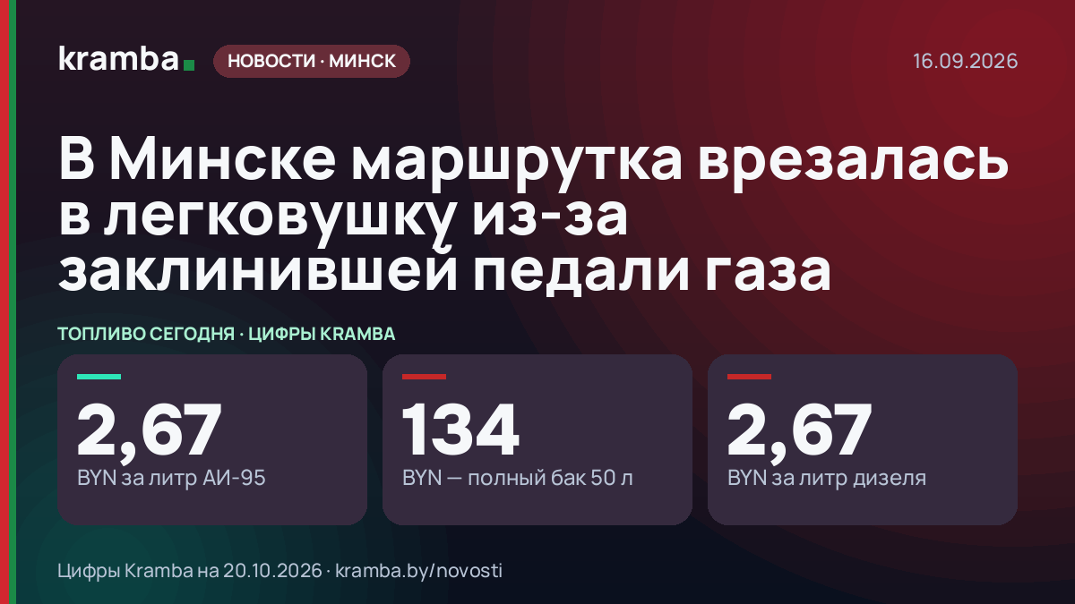 Инфографика Kramba: В Минске маршрутка врезалась в легковушку из-за заклинившей педали газа