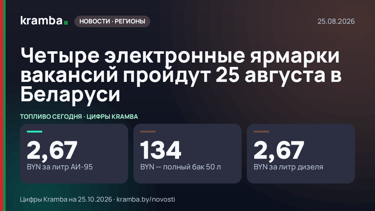 Инфографика Kramba: Четыре электронные ярмарки вакансий пройдут 25 августа в Беларуси