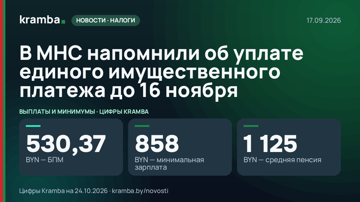 Инфографика Kramba: В МНС напомнили об уплате единого имущественного платежа до 16 ноября