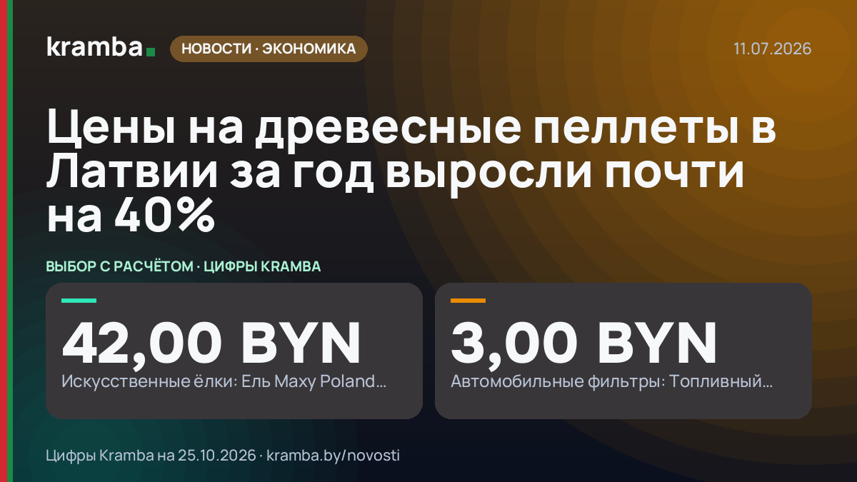 Инфографика Kramba: Цены на древесные пеллеты в Латвии за год выросли почти на 40%