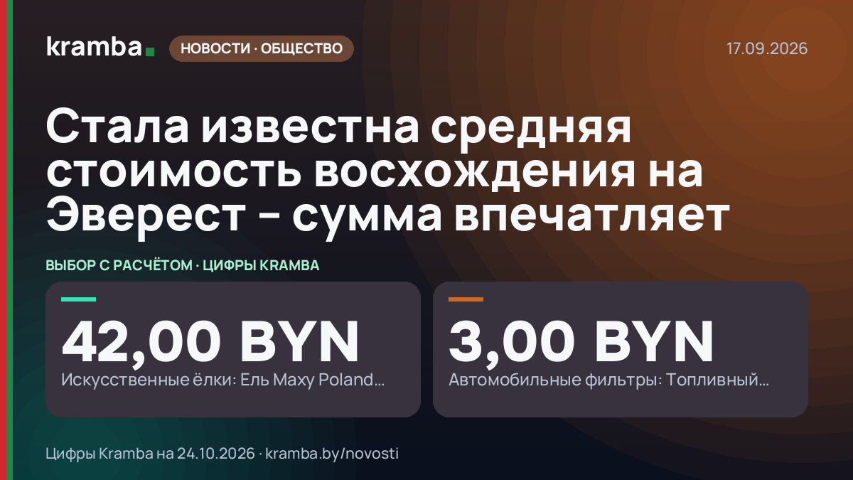 Инфографика Kramba: Стала известна средняя стоимость восхождения на Эверест – сумма впечатляет