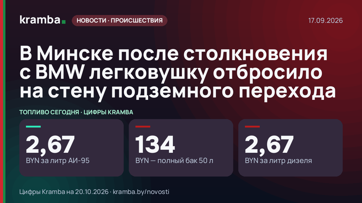 Инфографика Kramba: В Минске после столкновения с BMW легковушку отбросило на стену подземного перехода