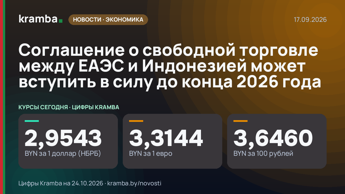 Инфографика Kramba: Соглашение о свободной торговле между ЕАЭС и Индонезией может вступить в силу до конца…