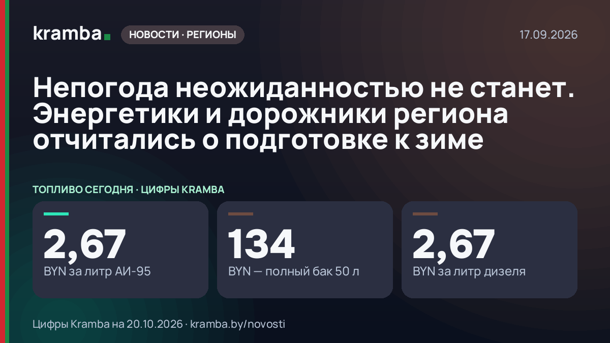 Инфографика Kramba: Непогода неожиданностью не станет. Энергетики и дорожники региона отчитались о…