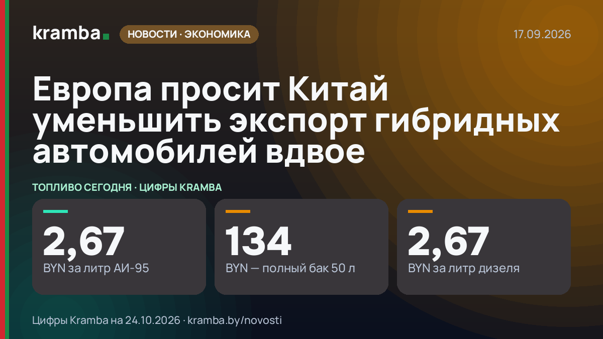Инфографика Kramba: Европа просит Китай уменьшить экспорт гибридных автомобилей вдвое