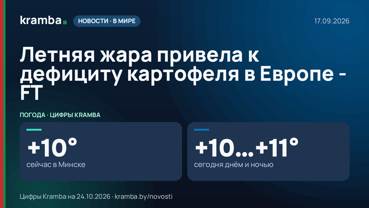 Инфографика Kramba: Летняя жара привела к дефициту картофеля в Европе - FT