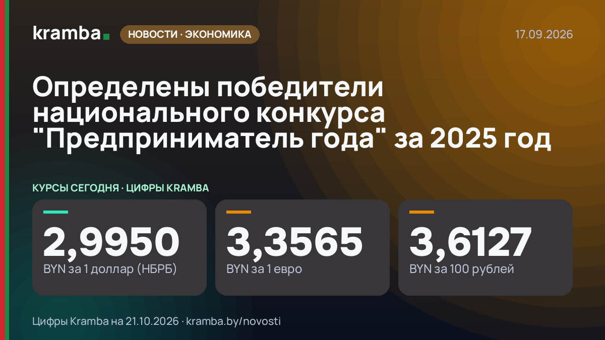 Инфографика Kramba: Определены победители национального конкурса "Предприниматель года" за 2025 год
