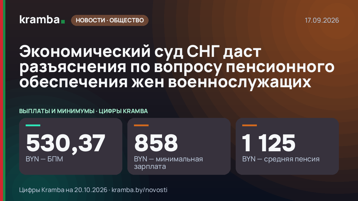 Инфографика Kramba: Экономический суд СНГ даст разъяснения по вопросу пенсионного обеспечения жен…