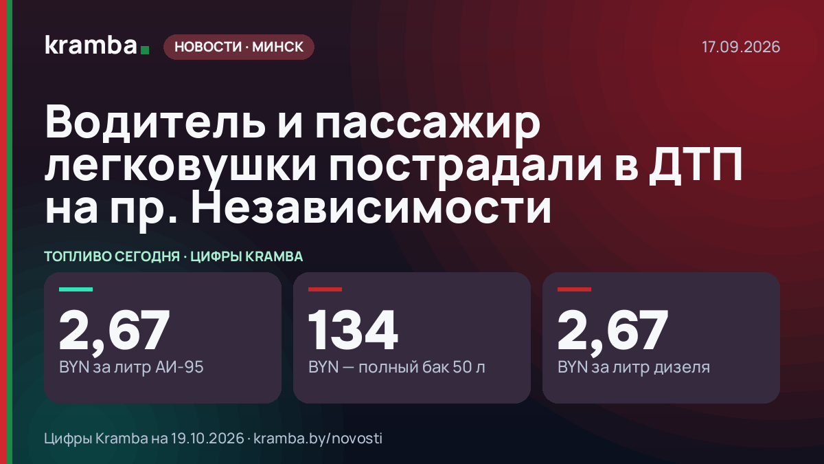 Инфографика Kramba: Водитель и пассажир легковушки пострадали в ДТП на пр. Независимости