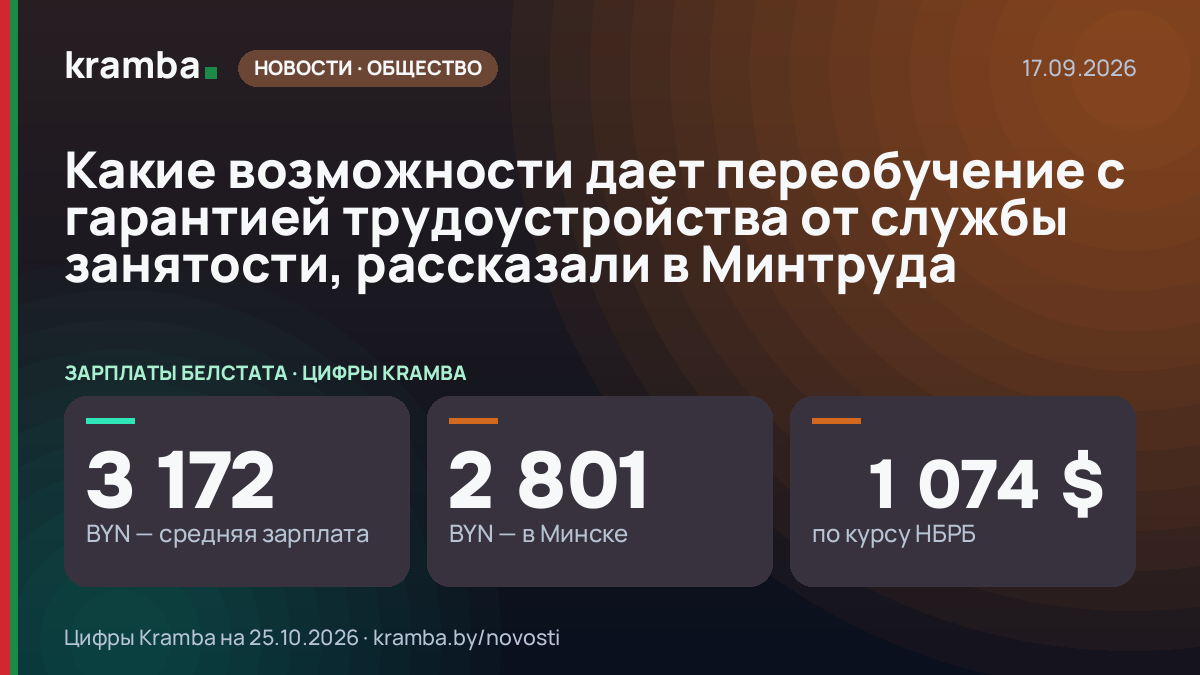 Инфографика Kramba: Какие возможности дает переобучение с гарантией трудоустройства от службы занятости…
