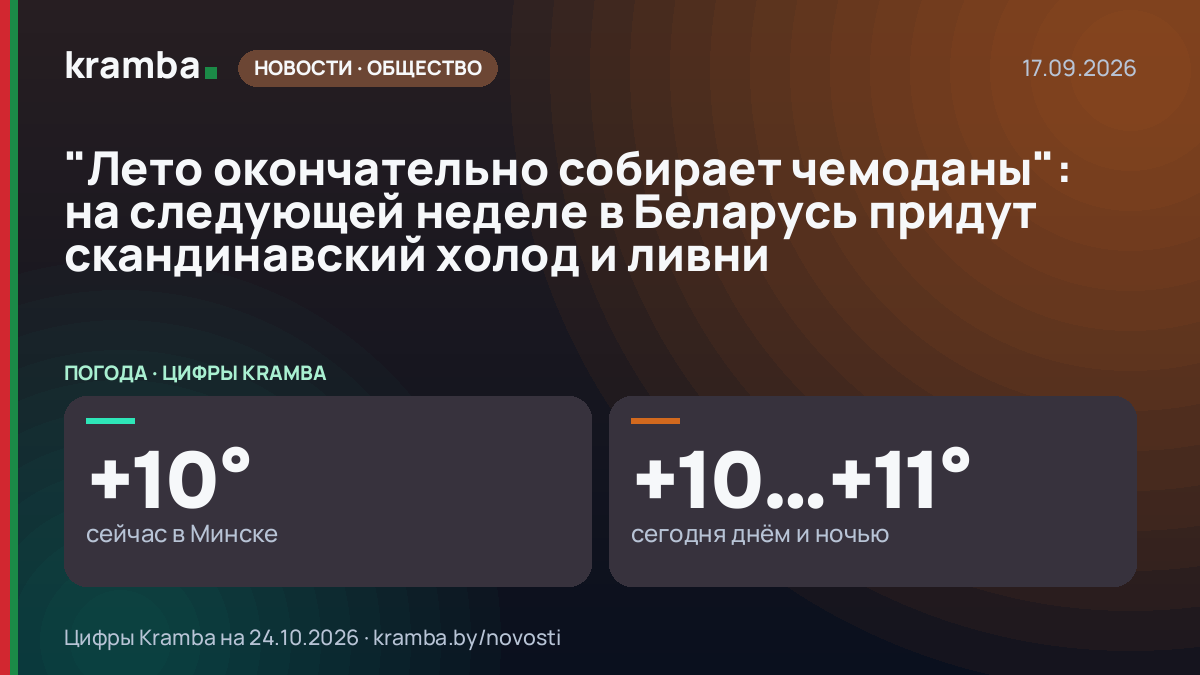 Инфографика Kramba: "Лето окончательно собирает чемоданы": на следующей неделе в Беларусь придут…