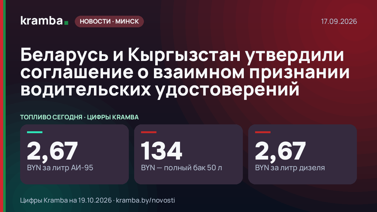 Инфографика Kramba: Беларусь и Кыргызстан утвердили соглашение о взаимном признании водительских удостоверений