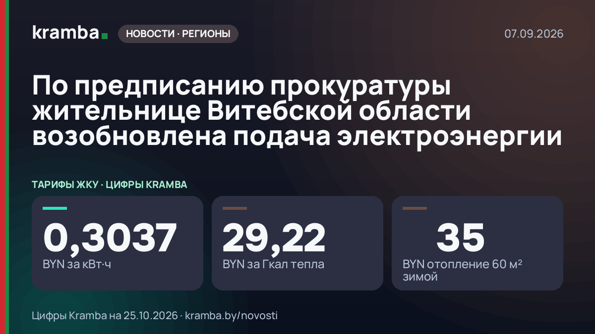 Инфографика Kramba: По предписанию прокуратуры жительнице Витебской области возобновлена подача электроэнергии