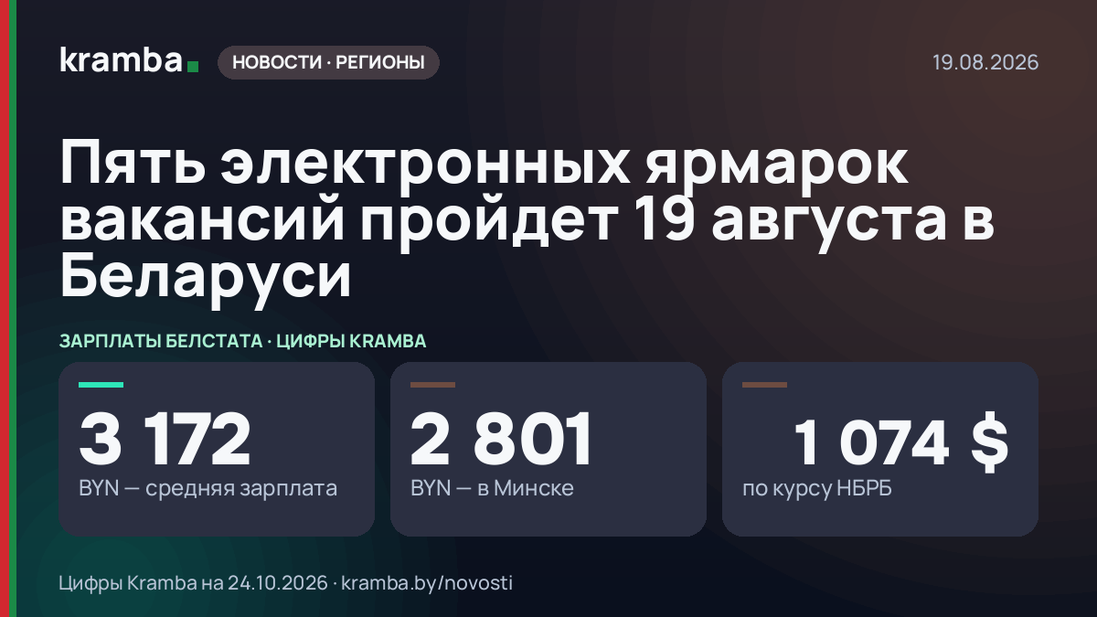 Инфографика Kramba: Пять электронных ярмарок вакансий пройдет 19 августа в Беларуси