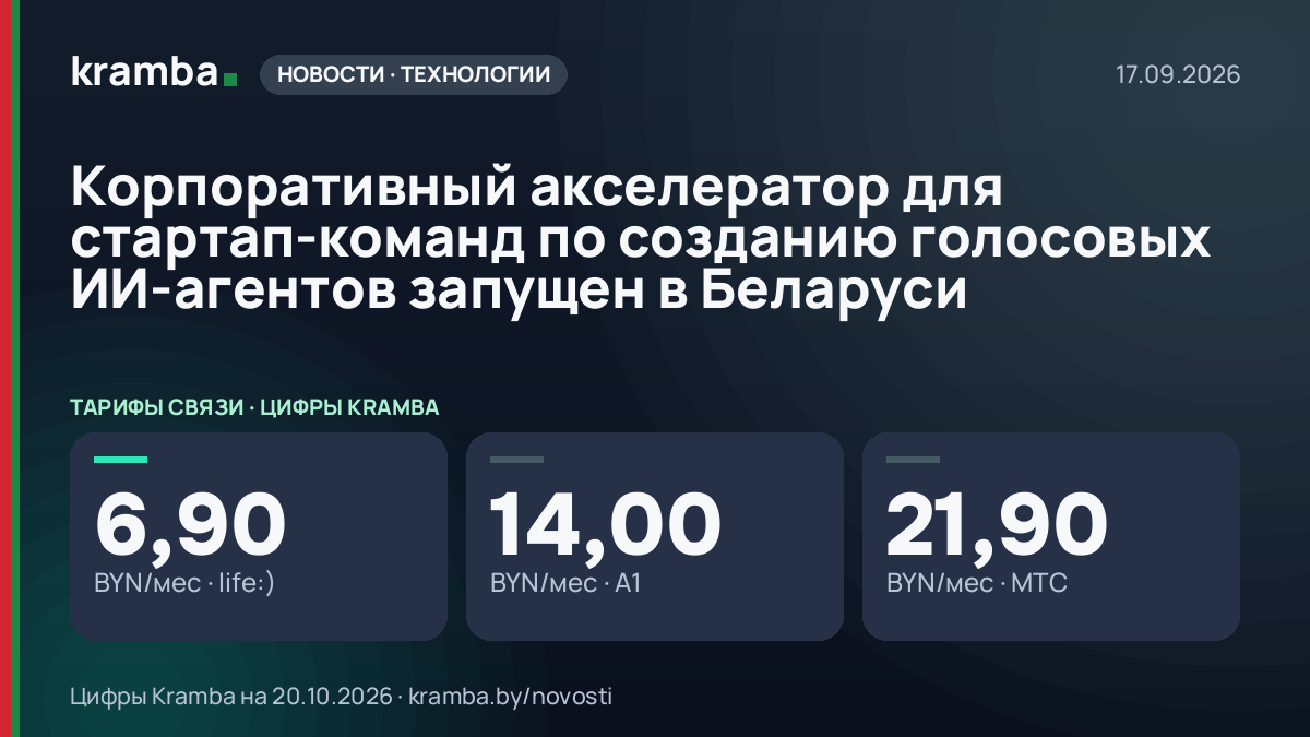 Инфографика Kramba: Корпоративный акселератор для стартап-команд по созданию голосовых ИИ-агентов запущен в…