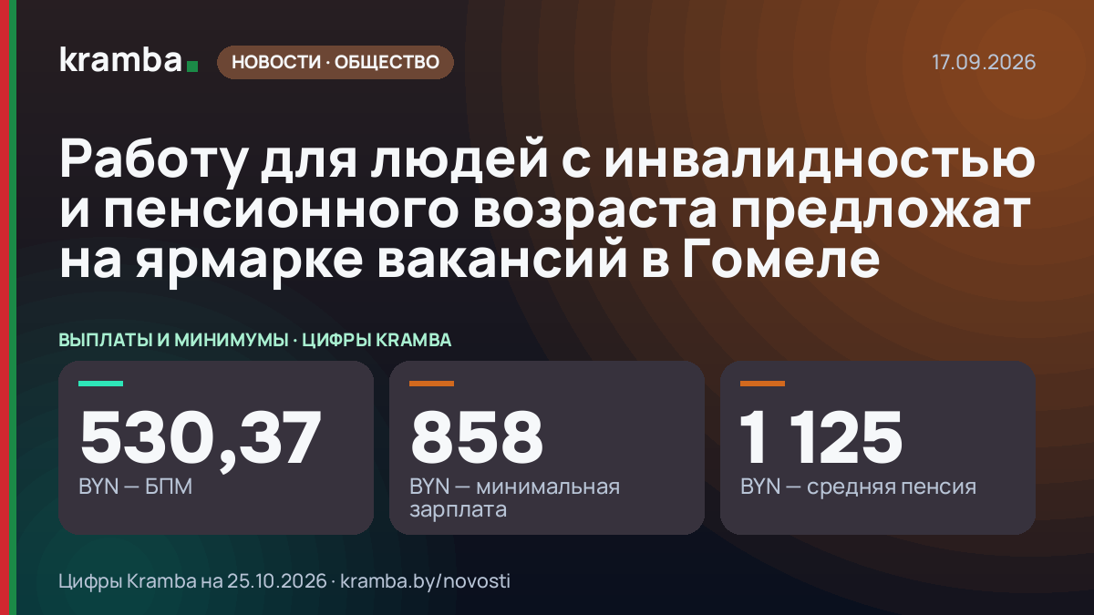 Инфографика Kramba: Работу для людей с инвалидностью и пенсионного возраста предложат на ярмарке вакансий в…