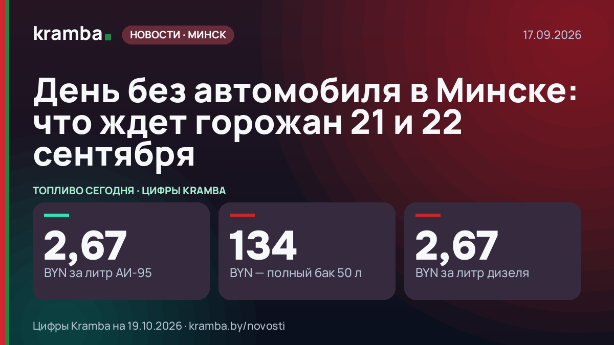 Инфографика Kramba: День без автомобиля в Минске: что ждет горожан 21 и 22 сентября
