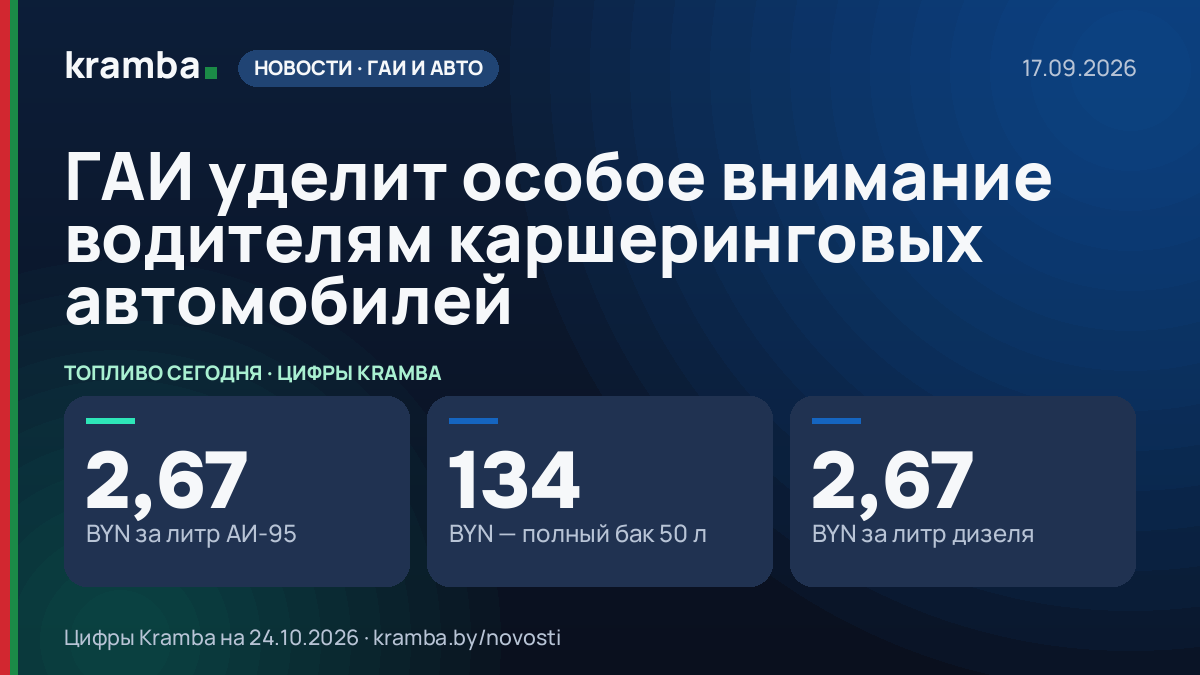 Инфографика Kramba: ГАИ уделит особое внимание водителям каршеринговых автомобилей