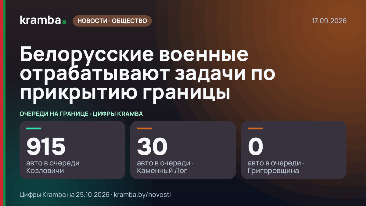 Инфографика Kramba: Белорусские военные отрабатывают задачи по прикрытию границы