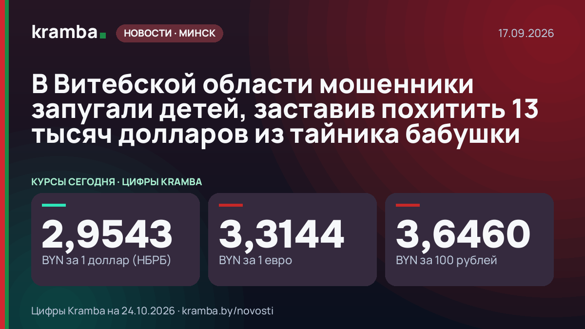 Инфографика Kramba: В Витебской области мошенники запугали детей, заставив похитить 13 тысяч долларов из…