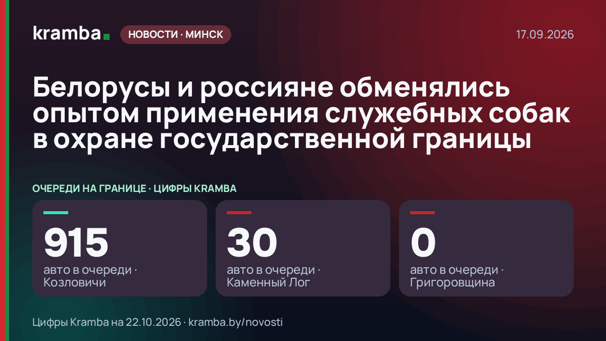 Инфографика Kramba: Белорусы и россияне обменялись опытом применения служебных собак в охране…