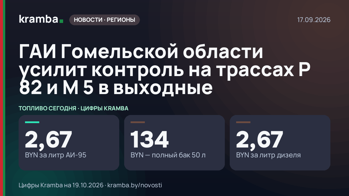 Инфографика Kramba: ГАИ Гомельской области усилит контроль на трассах Р 82 и М 5 в выходные