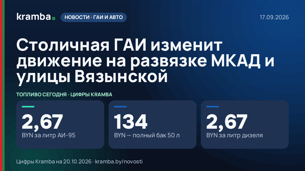 Инфографика Kramba: Столичная ГАИ изменит движение на развязке МКАД и улицы Вязынской