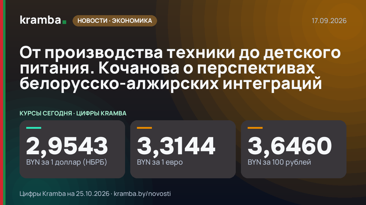 Инфографика Kramba: От производства техники до детского питания. Кочанова о перспективах…