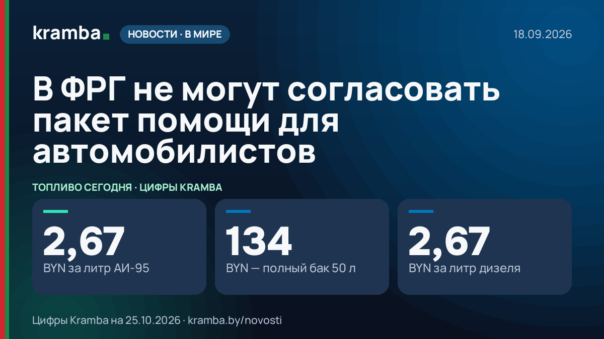 Инфографика Kramba: В ФРГ не могут согласовать пакет помощи для автомобилистов