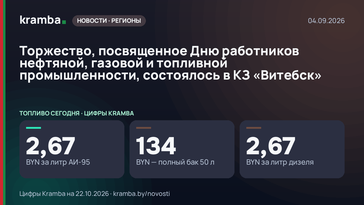 Инфографика Kramba: Торжество, посвященное Дню работников нефтяной, газовой и топливной промышленности…