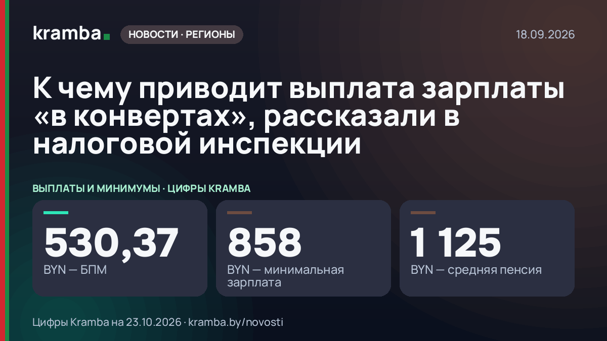 Инфографика Kramba: К чему приводит выплата зарплаты «в конвертах», рассказали в налоговой инспекции