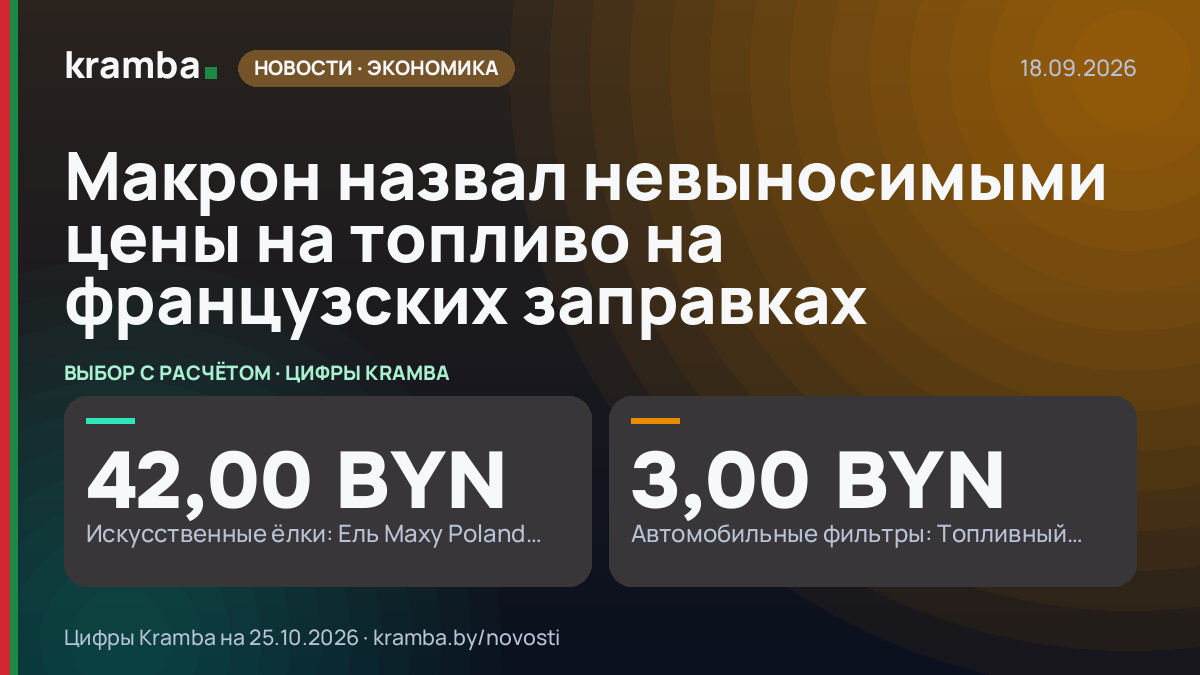 Инфографика Kramba: Макрон назвал невыносимыми цены на топливо на французских заправках