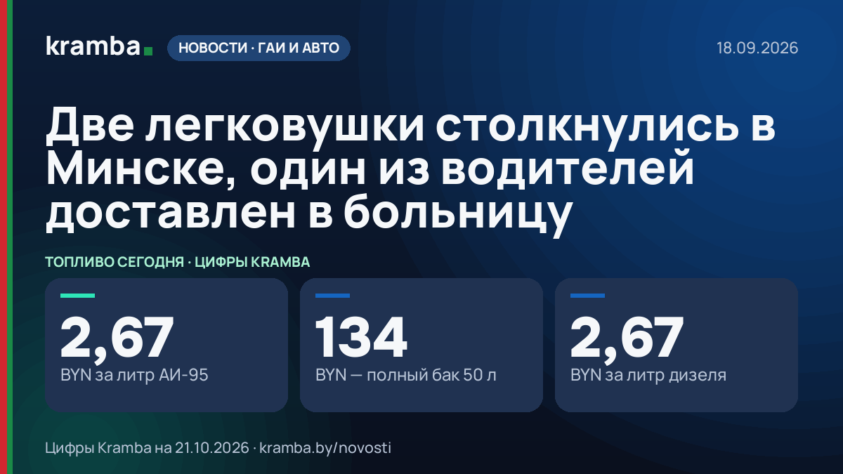 Инфографика Kramba: Две легковушки столкнулись в Минске, один из водителей доставлен в больницу