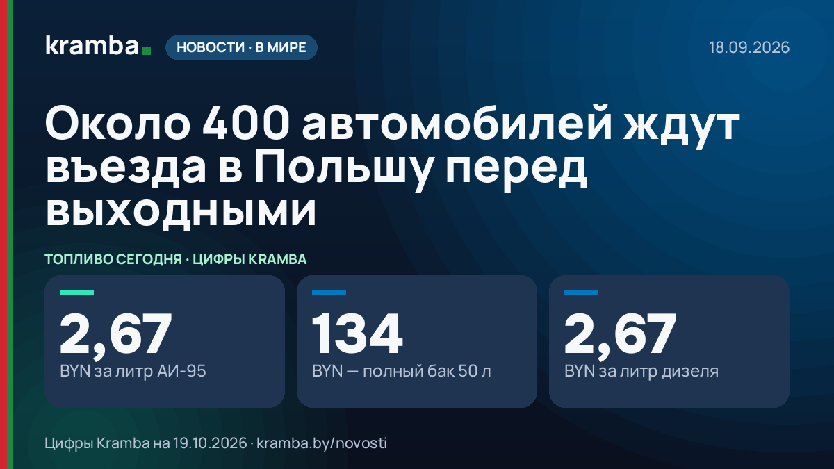 Инфографика Kramba: Около 400 автомобилей ждут въезда в Польшу перед выходными