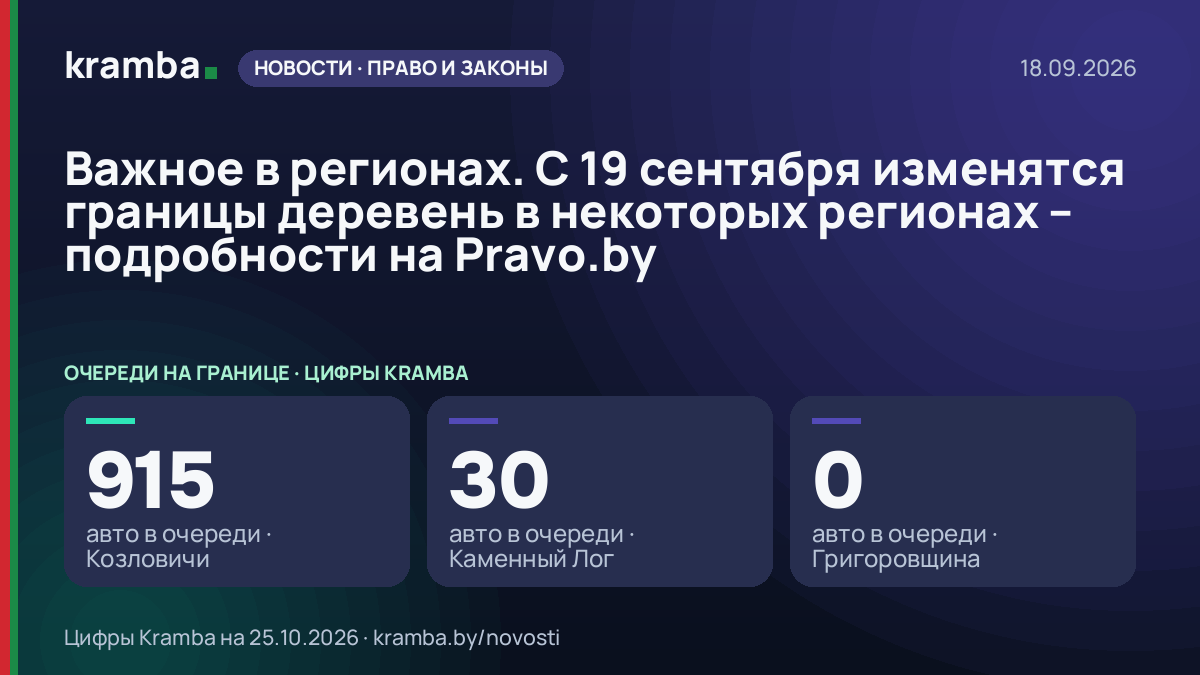 Инфографика Kramba: Важное в регионах. С 19 сентября изменятся границы деревень в некоторых регионах…