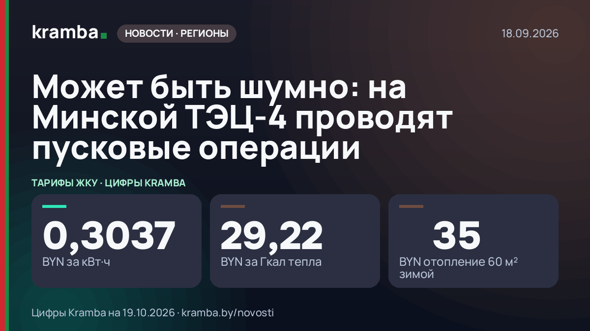 Инфографика Kramba: Может быть шумно: на Минской ТЭЦ-4 проводят пусковые операции