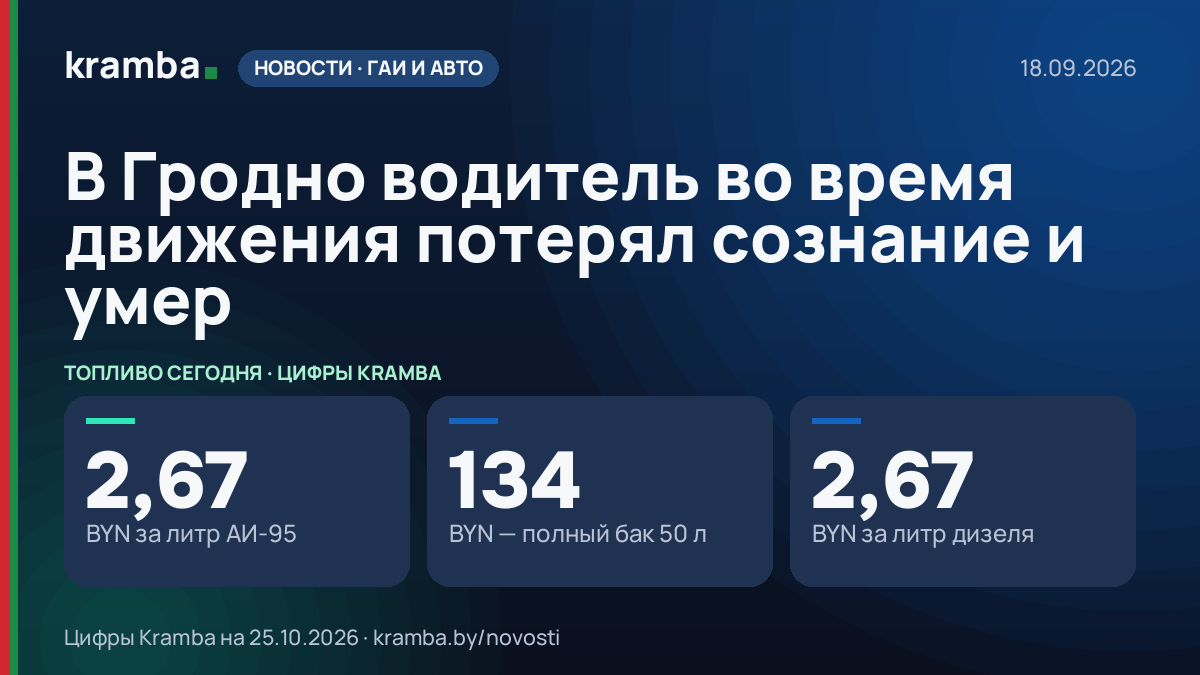 Инфографика Kramba: В Гродно водитель во время движения потерял сознание и умер