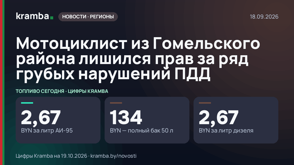 Инфографика Kramba: Мотоциклист из Гомельского района лишился прав за ряд грубых нарушений ПДД