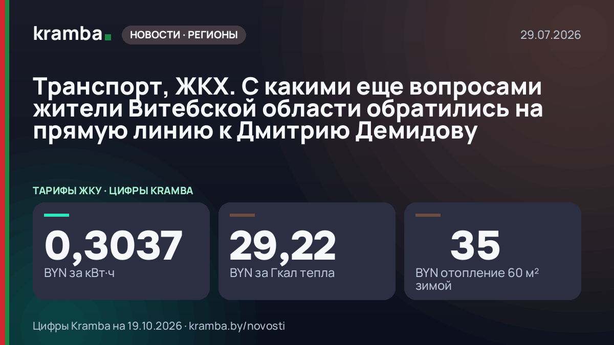 Инфографика Kramba: Транспорт, ЖКХ. С какими еще вопросами жители Витебской области обратились на прямую…