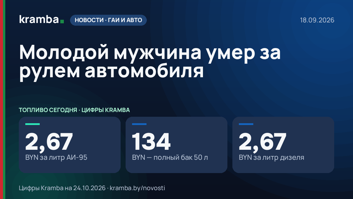 Инфографика Kramba: Молодой мужчина умер за рулем автомобиля