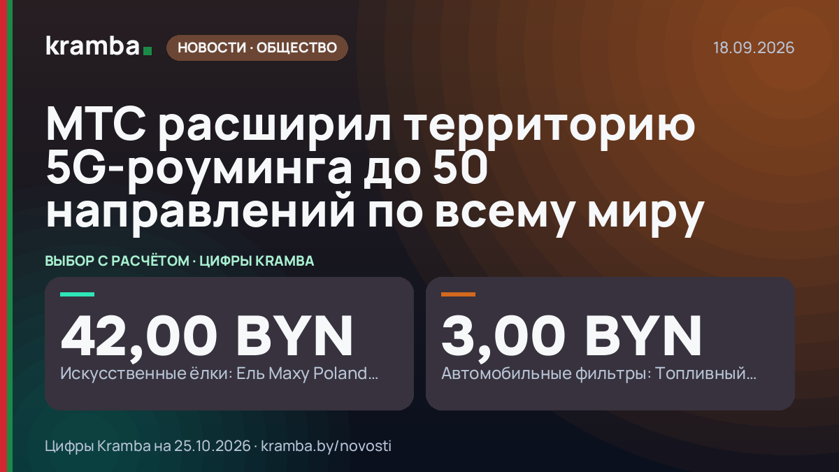 Инфографика Kramba: МТС расширил территорию 5G-роуминга до 50 направлений по всему миру