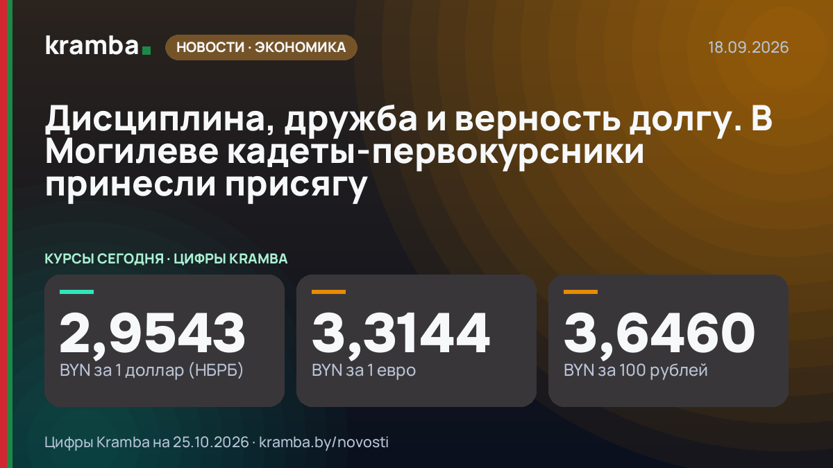 Инфографика Kramba: Дисциплина, дружба и верность долгу. В Могилеве кадеты-первокурсники принесли присягу