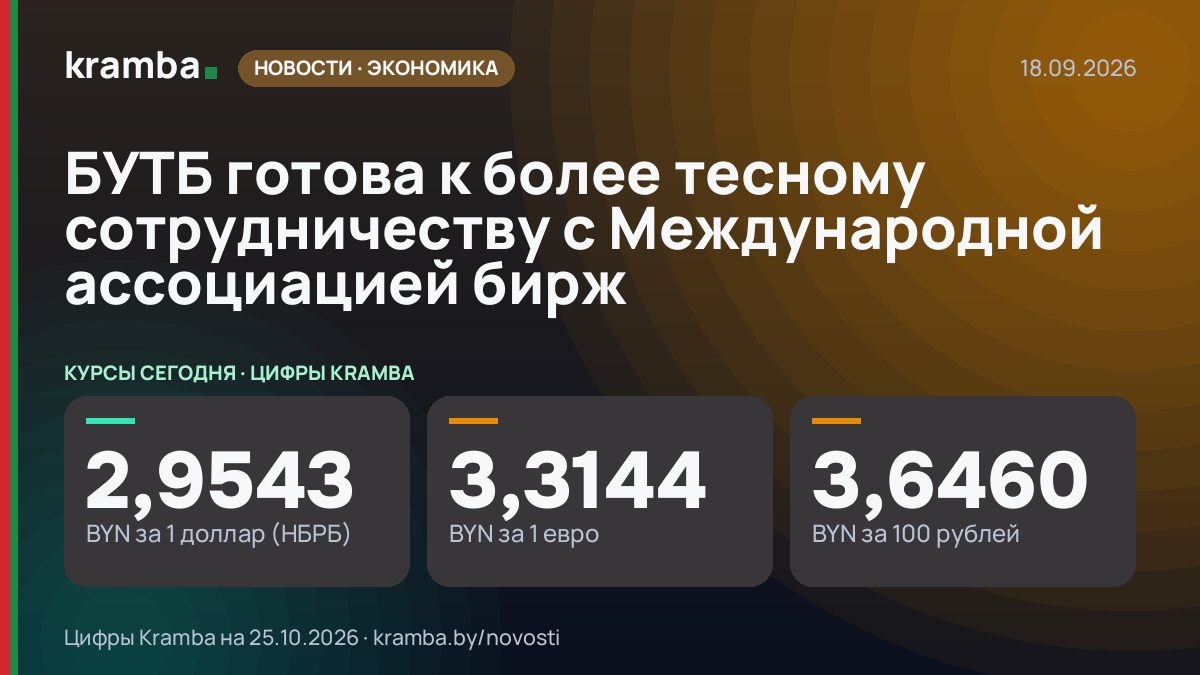 Инфографика Kramba: БУТБ готова к более тесному сотрудничеству с Международной ассоциацией бирж