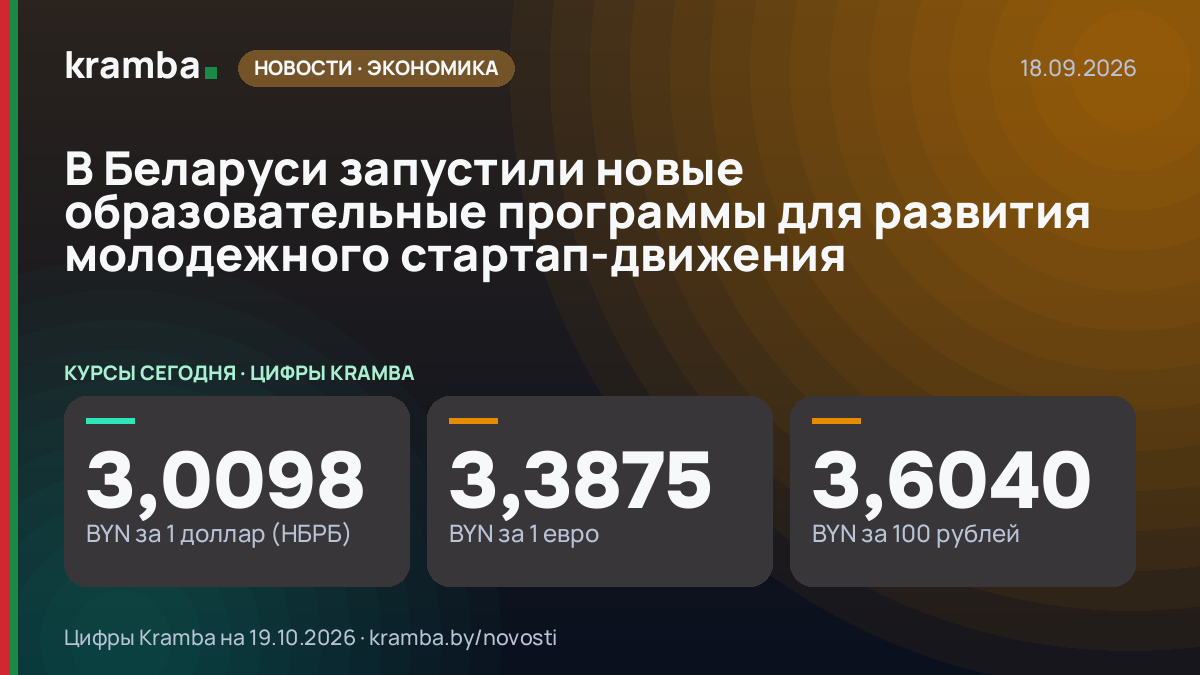 Инфографика Kramba: В Беларуси запустили новые образовательные программы для развития молодежного…