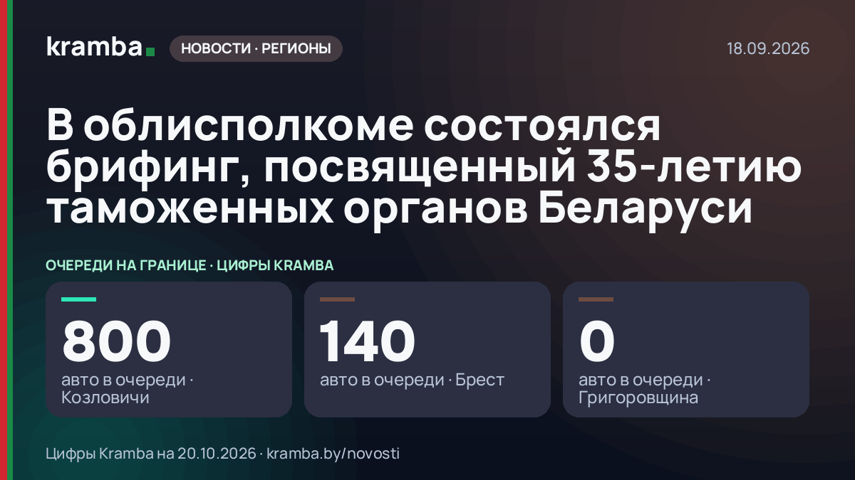 Инфографика Kramba: В облисполкоме состоялся брифинг, посвященный 35-летию таможенных органов Беларуси