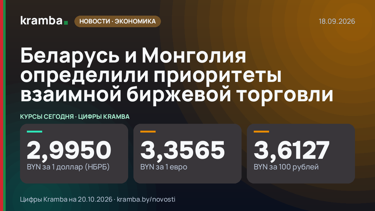 Инфографика Kramba: Беларусь и Монголия определили приоритеты взаимной биржевой торговли