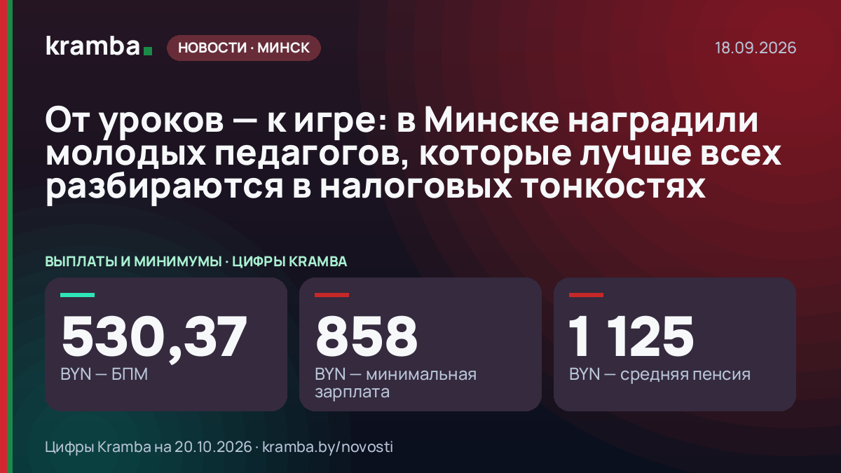 Инфографика Kramba: От уроков — к игре: в Минске наградили молодых педагогов, которые лучше всех разбираются…