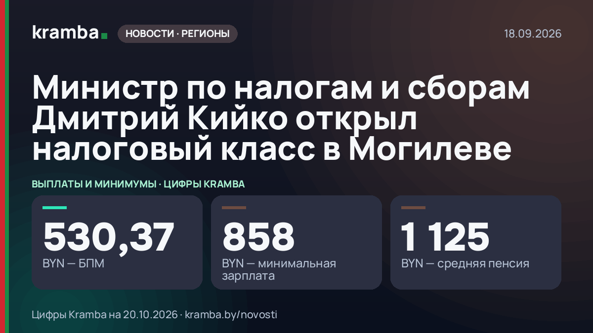 Инфографика Kramba: Министр по налогам и сборам Дмитрий Кийко открыл налоговый класс в Могилеве