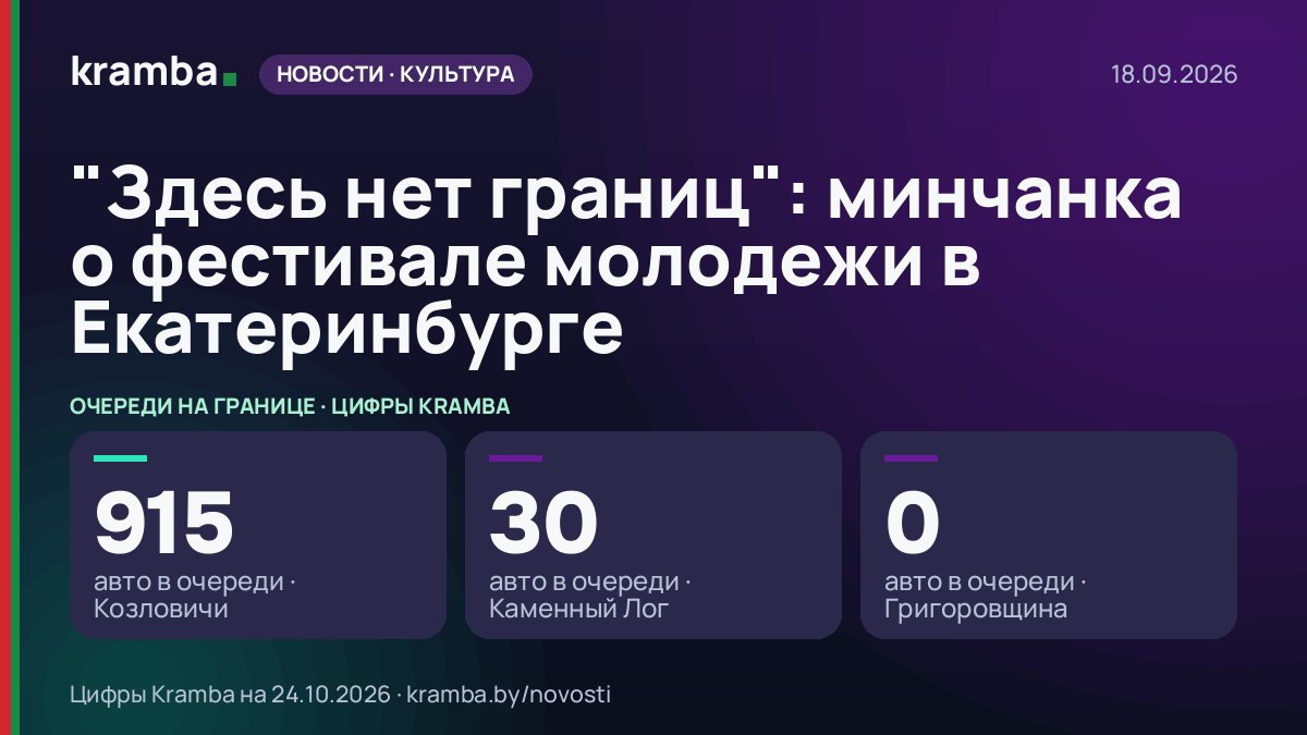 Инфографика Kramba: "Здесь нет границ": минчанка о фестивале молодежи в Екатеринбурге